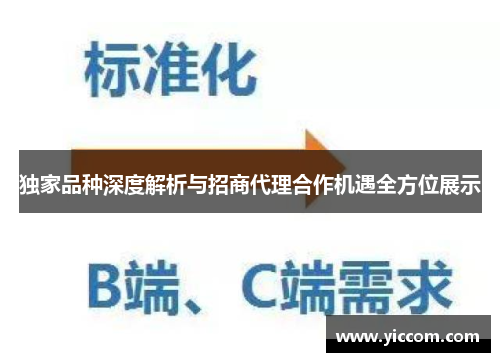 独家品种深度解析与招商代理合作机遇全方位展示