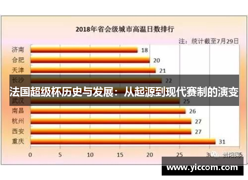 法国超级杯历史与发展：从起源到现代赛制的演变